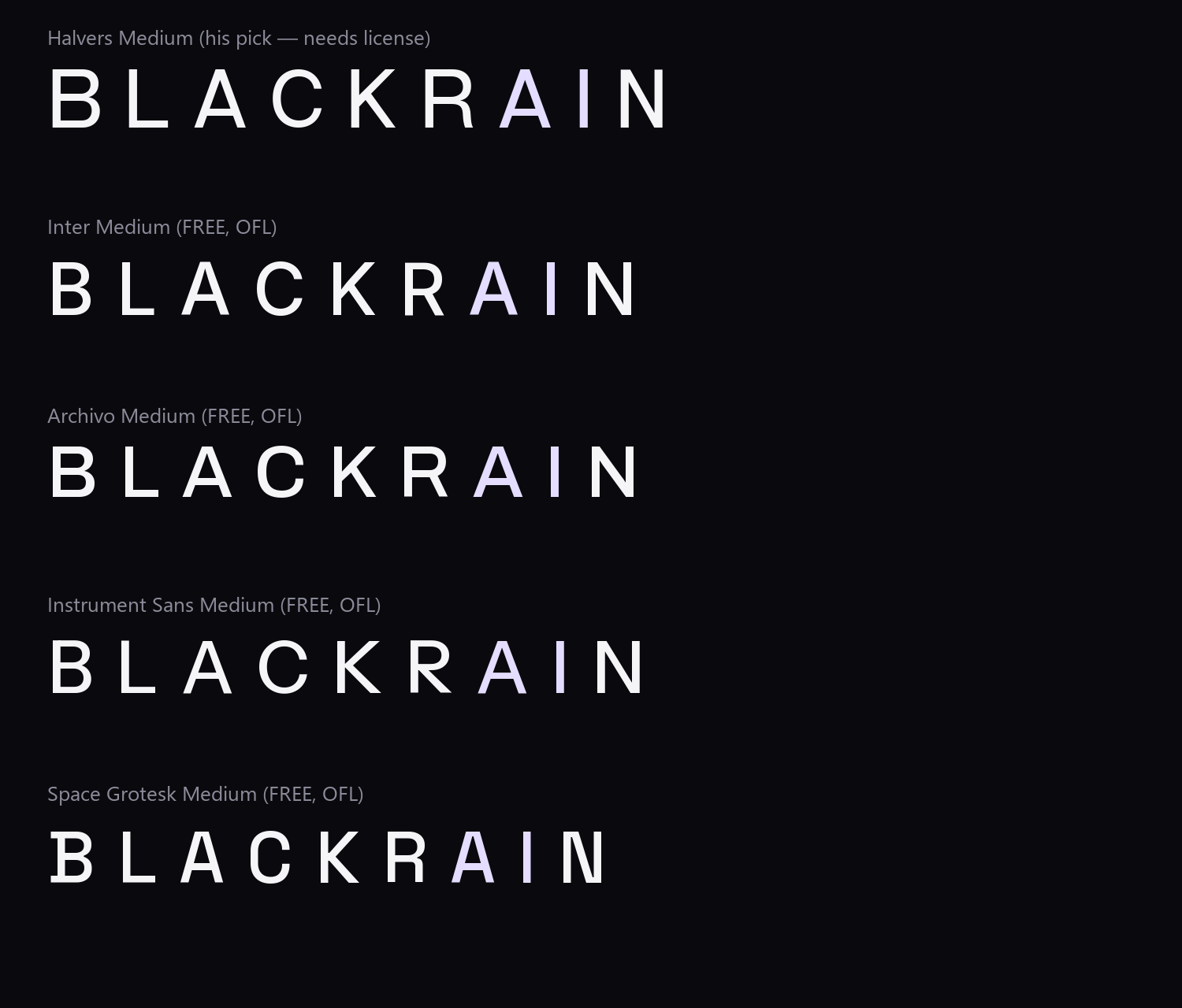 font comparison